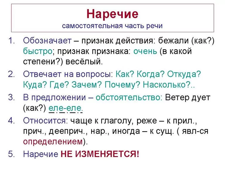 Что такое наречие