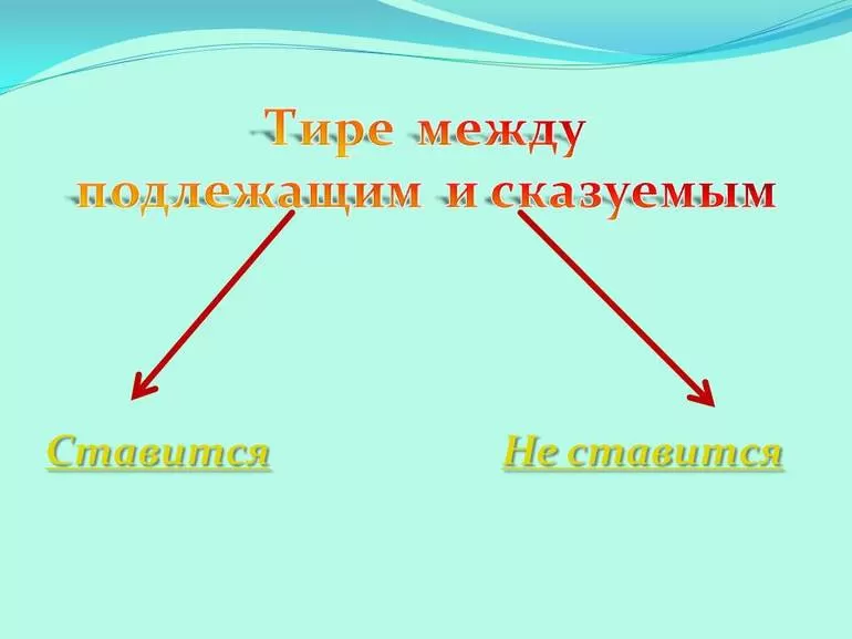 Тире между подлежащим и сказуемым