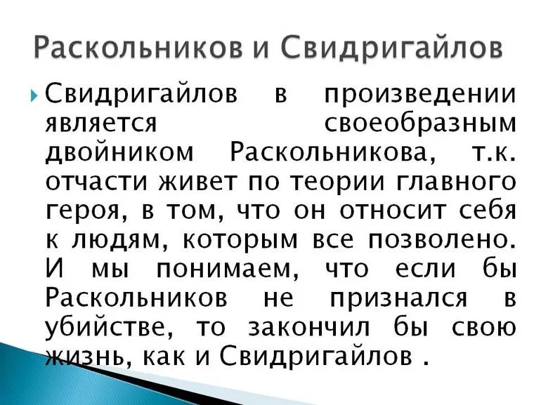 Характеристика Раскольникова и Свидригайлова