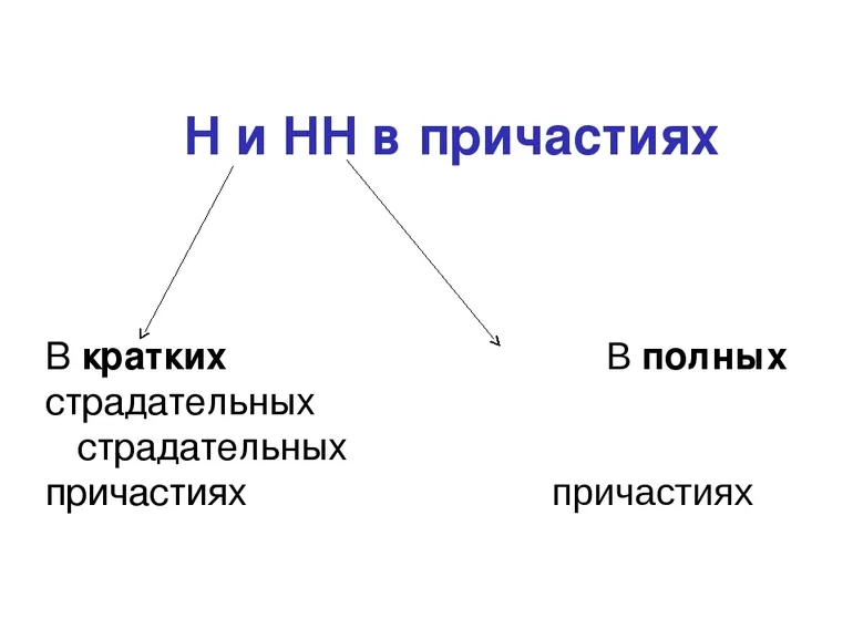 Краткие наречия