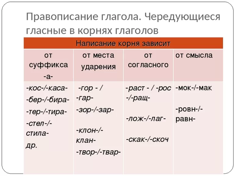 Предлогаю или предлагаю 