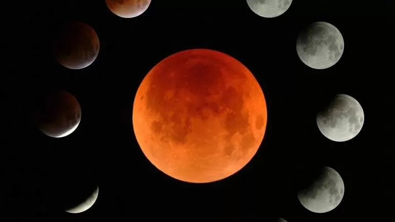 Продолжительность лунного затмения и его виды