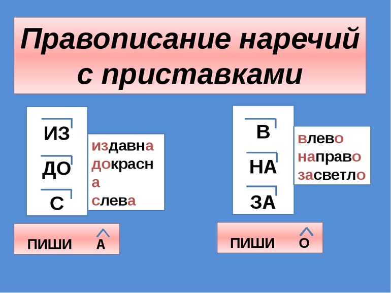 О а на конце наречий презентация