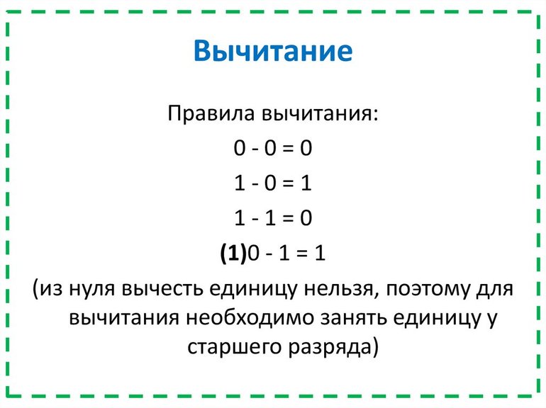 Вычитание нулевого элемента