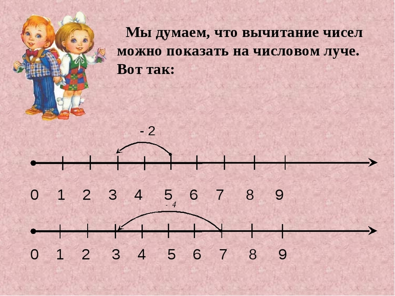 Числовой отрезок для дошкольников презентация