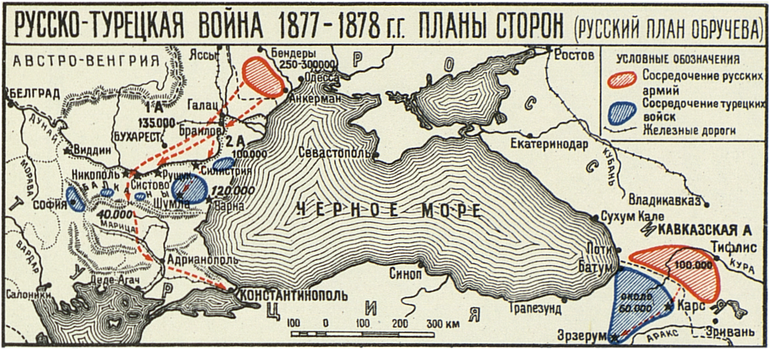Русско турецкая война 1877 1878 