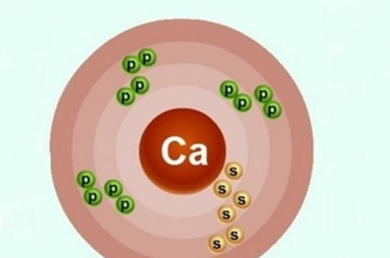 Электроны атома кальция 