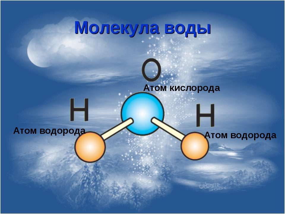 Входит в состав воздуха водород кислород. Молекула воды. Модель молекулы воды. Атомное строение воды. Молекула воды рисунок.