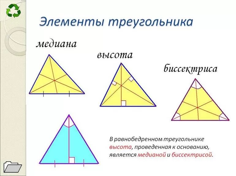 Каким свойством обладает биссектриса равнобедренного треугольника thumbnail