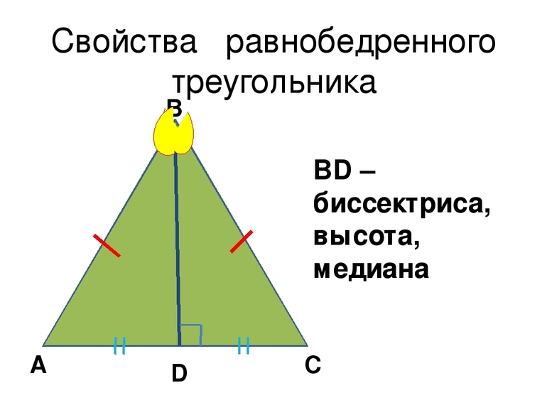  теорема о биссектрисе равнобедренного треугольника