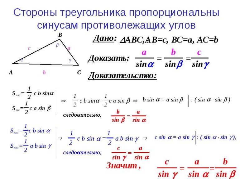 Основные формулы для треугольника