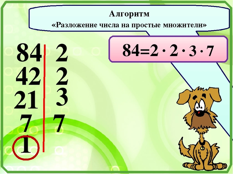 Правила разложения числа на простые множители