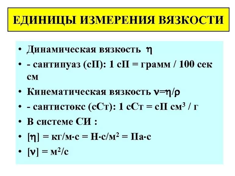 Вязкость измеряется в пуазах