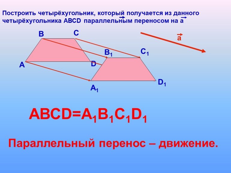 Как найти площадь параллелограмма построенного на векторах 