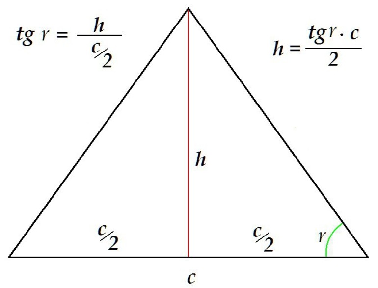 Равносторонний треугольник это 