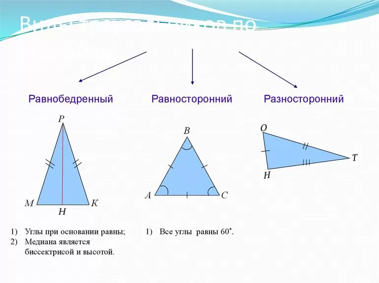 Равносторонний треугольник 