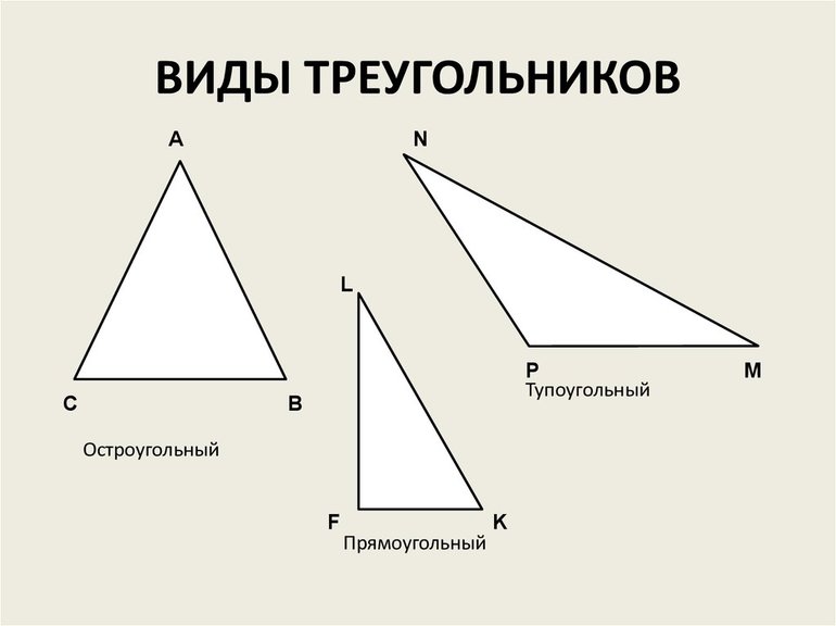 Правильный треугольник 