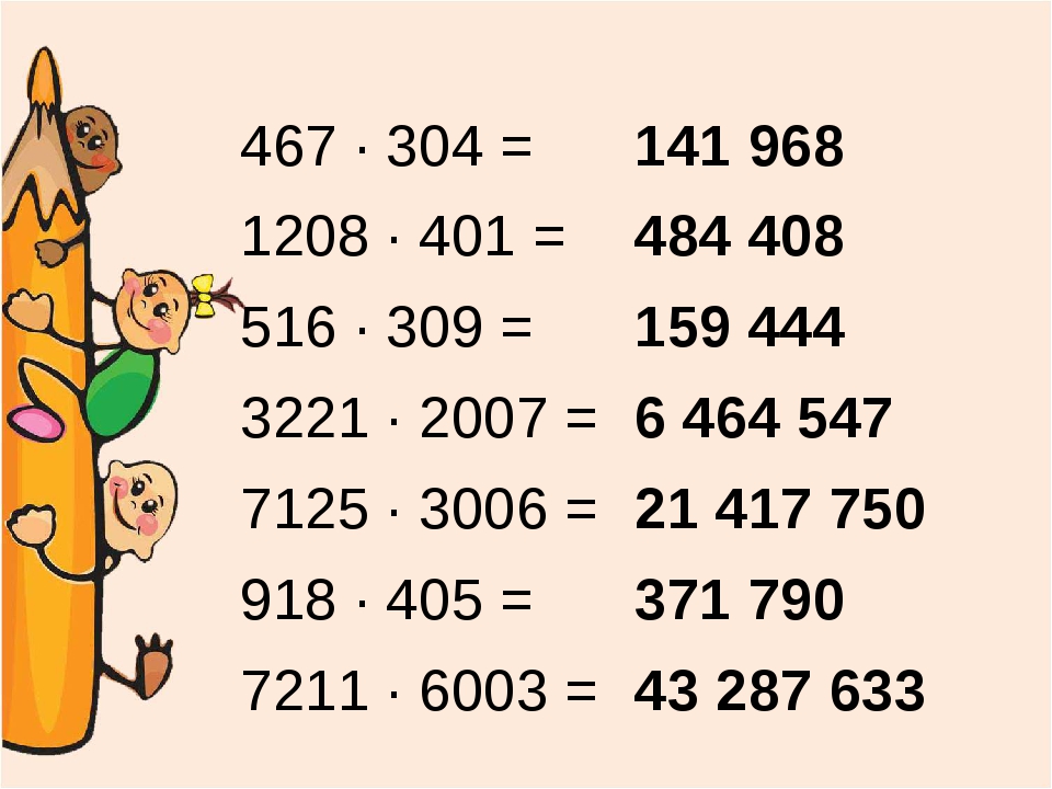 Умножение чисел 5 класс. Умножение натуральных чисел 5 класс. Деление натуральных чисел примеры. Умножение натуральных чисел примеры. Умножение натуральных чисел 5 класс примеры.