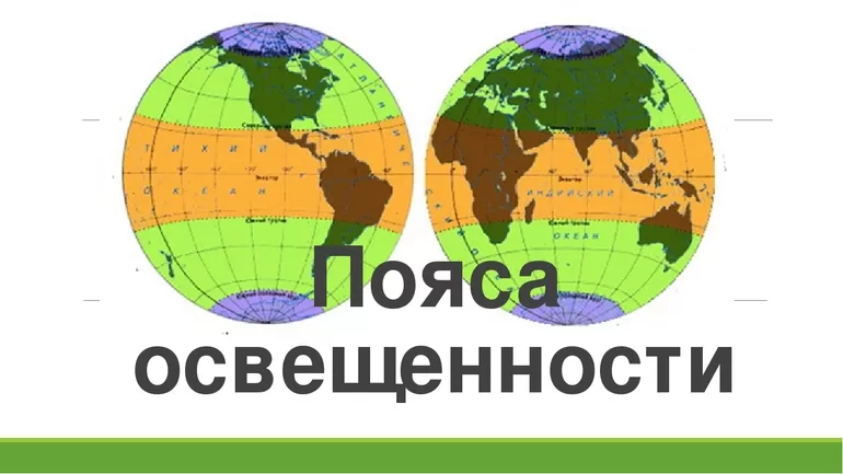 Пояса освещённости Земли 