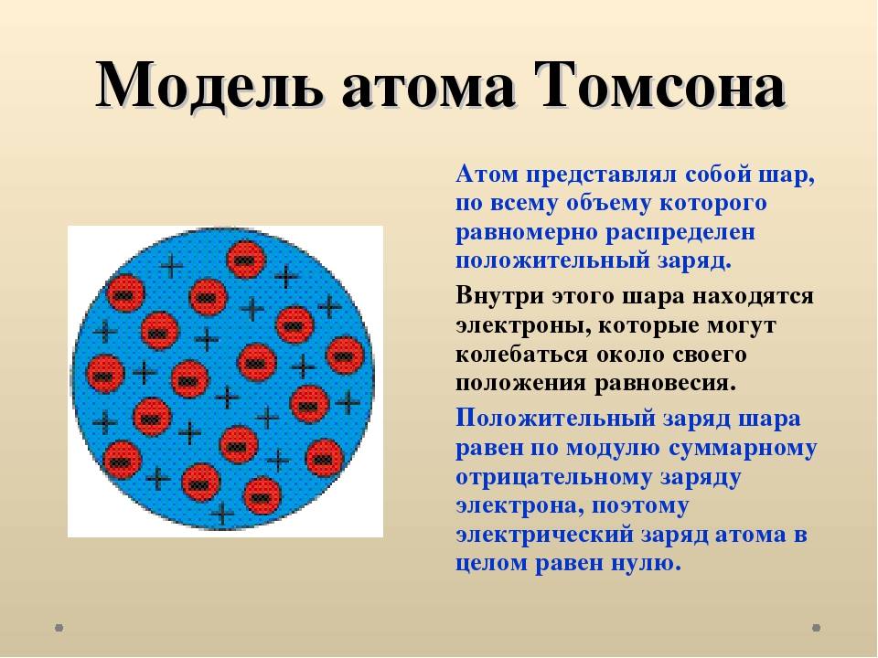 Строение атома по томсону. Дж Дж Томсон модель атома. .Модель атома Дж.Томсона -1897г.. Модель Томсона строение атома. Модель атома Томсона пудинг с изюмом.