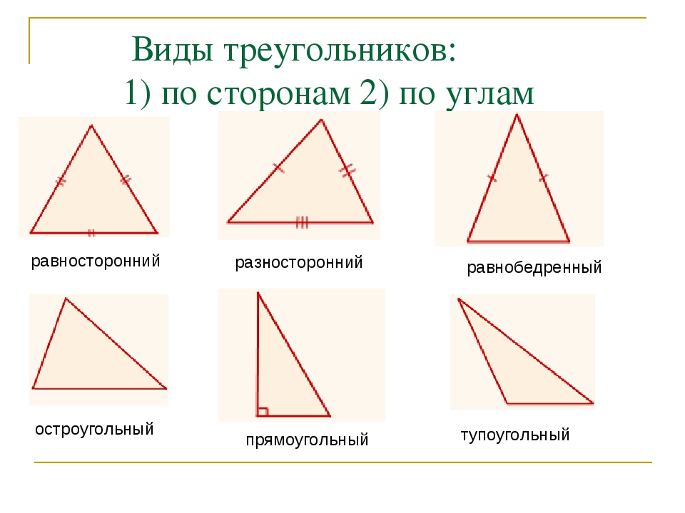 Объясните какая фигура называется треугольником начертите. Виды треугольников по углам и сторонам. Виды треугольников по сторонам. Виды треугольников в зависимости от углов и сторон. Типы треугольников по углам.