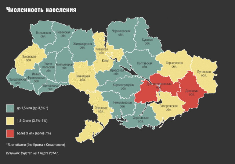 Численность населения украины 
