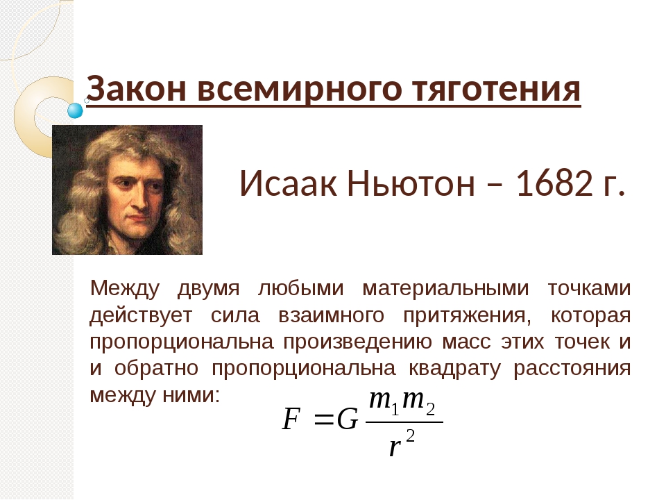Формула ньютона притяжения. Закон Всемирного тяготения Ньютона. Ньютон открытие закона Всемирного тяготения.