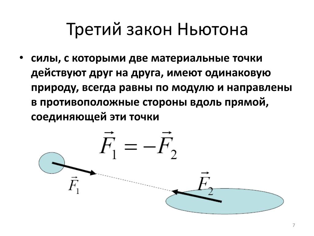 Направление действия силы противоположно. Третий закон Ньютона 9 класс физика. Формулировка 3 его закона Ньютона. 3 Закон Ньютона формула Ньютона. Третий закон Ньютона формулировка и формула.
