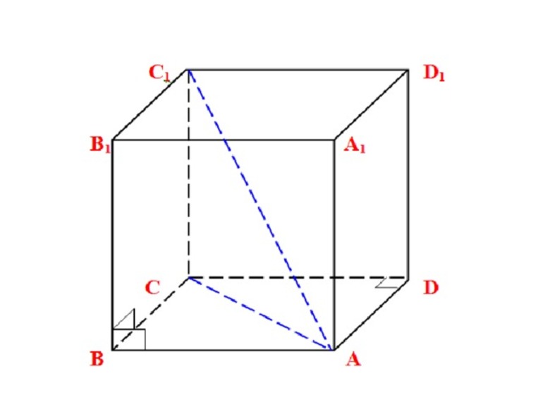 Диагональ прямоугольного параллелепипеда
