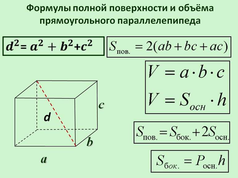 Диагональ параллелепипеда формула 
