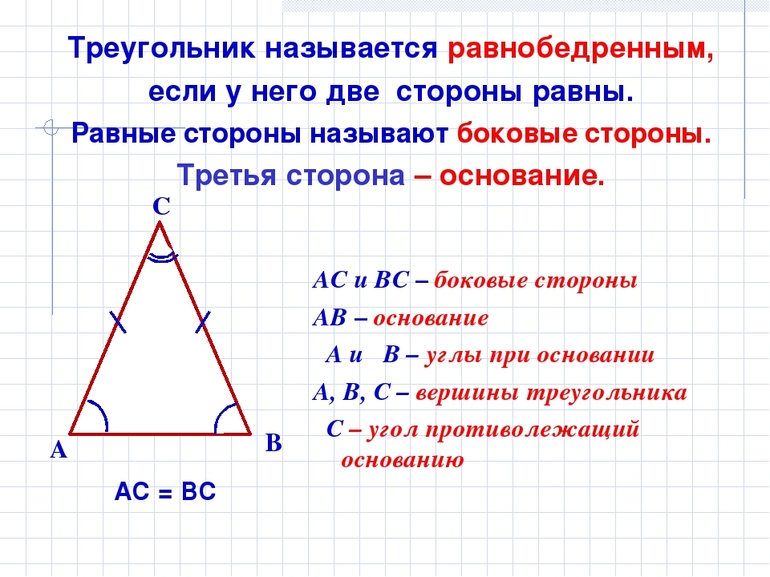 Свойства равнобедренного треугольника 