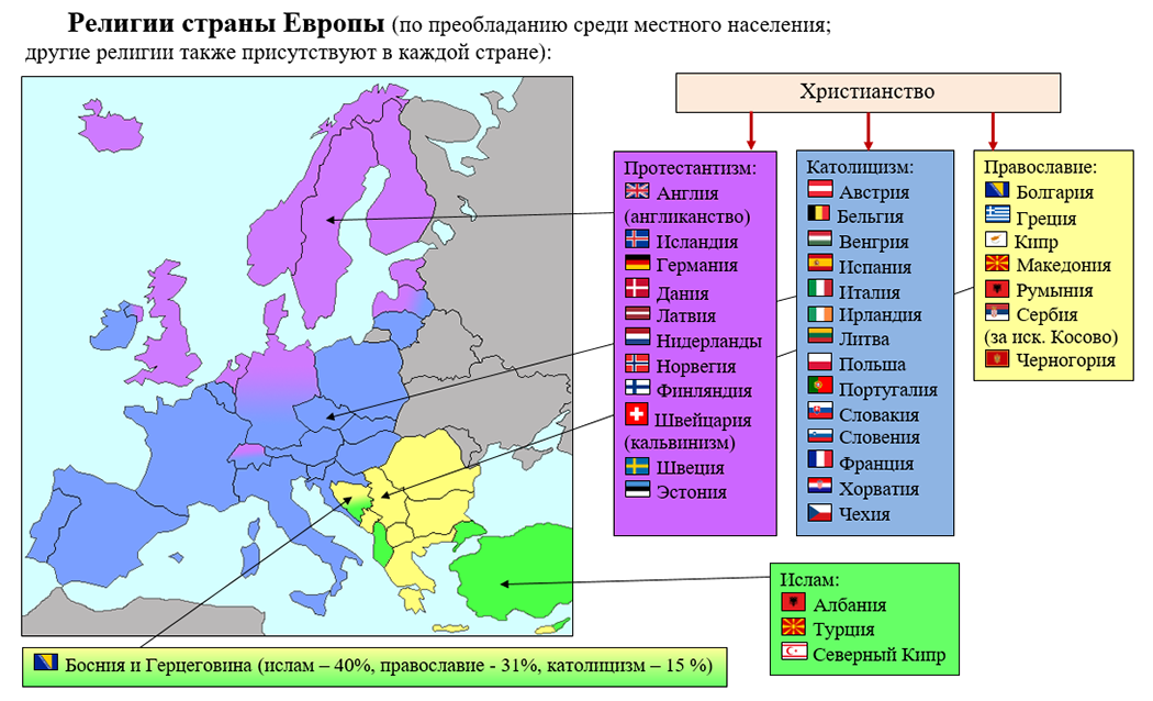 Какие страны европы вы знаете. Карта религий Европы в 10 веке. Религиозный состав зарубежной Европы карта. Религиозный состав Европы. Карта религиозности Европы.