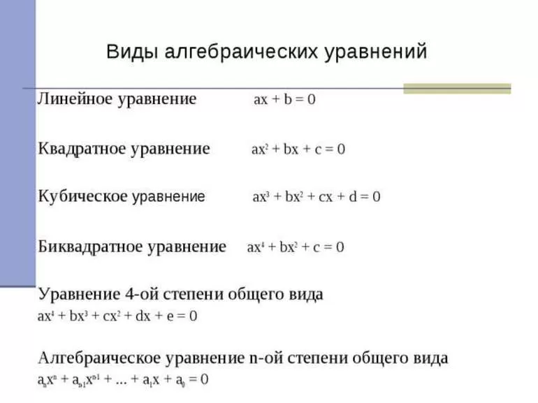 Линейные алгебраические уравнения. Уравнение линейное виды и формулы. Формулы алгебраических уравнений. Типы алгебраических уравнений. Типы линейных уравнений.