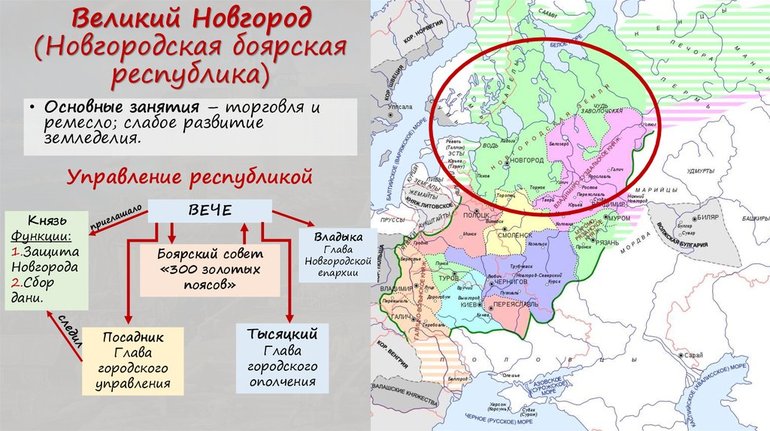 Новгород на карте