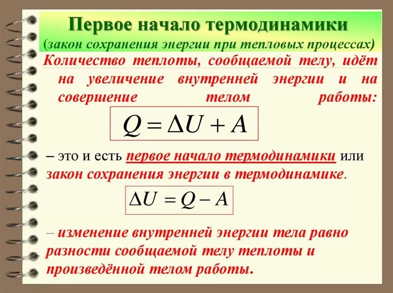 Закон сохранения энергии 