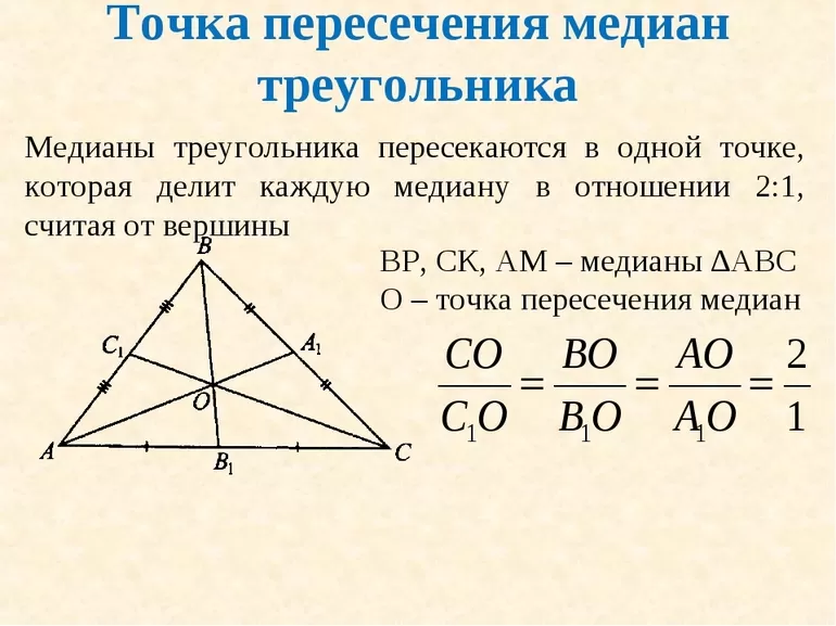 Три отрезка пересекаются в одной точке найди рисунок на котором изображены медианы треугольника