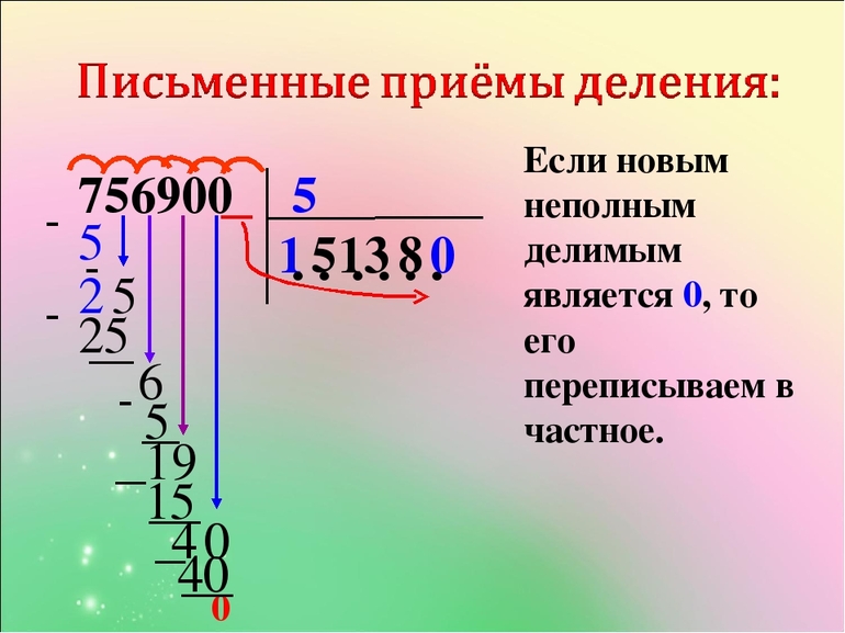 Деление на однозначное число 