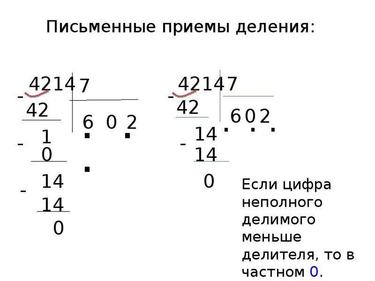 Деление многозначных чисел 