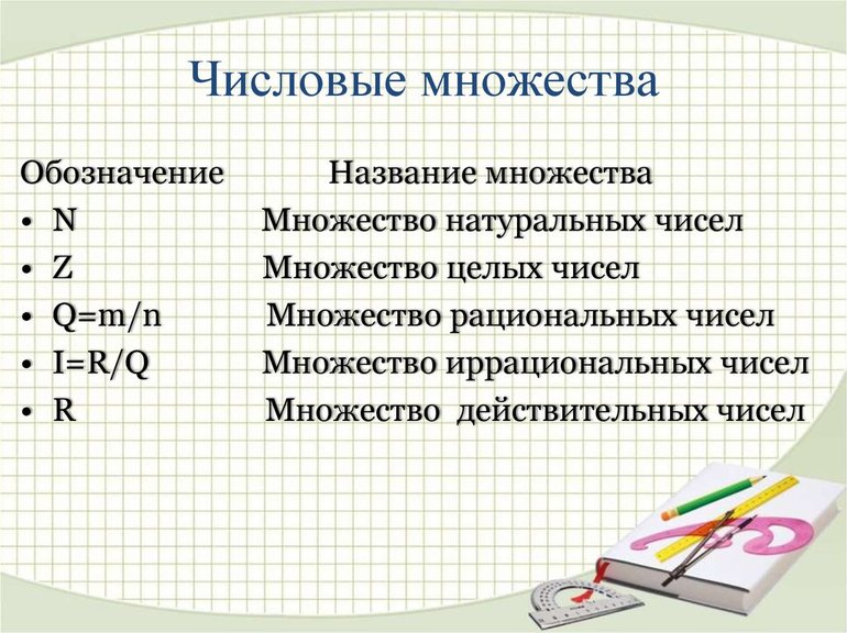 Деление чисел с остатком