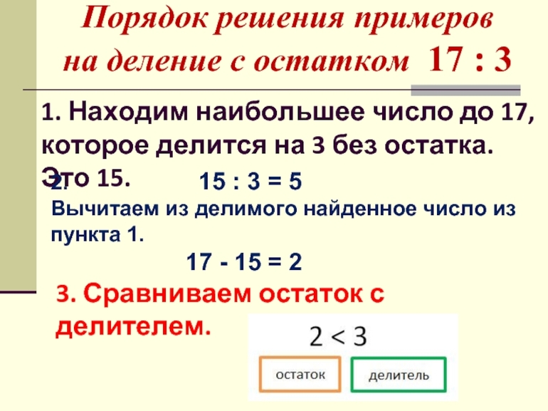 Деление с остатком 5 класс презентация