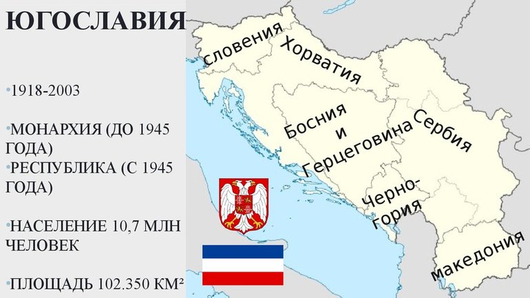 Республики Югославия