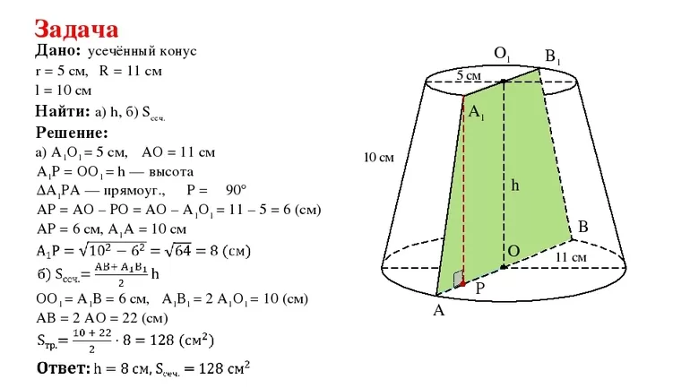 Усеченный конус решение задач 11 класс
