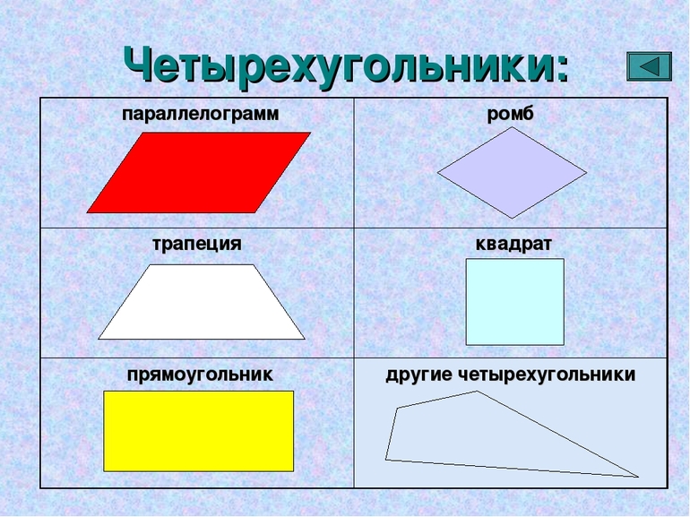 Многоугольник многоугольники