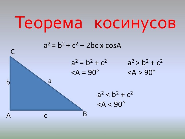 Теорема косинусов
