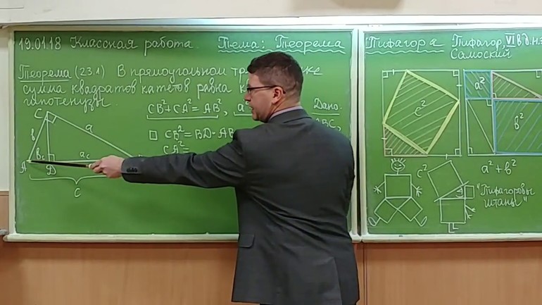 Урок геометрии