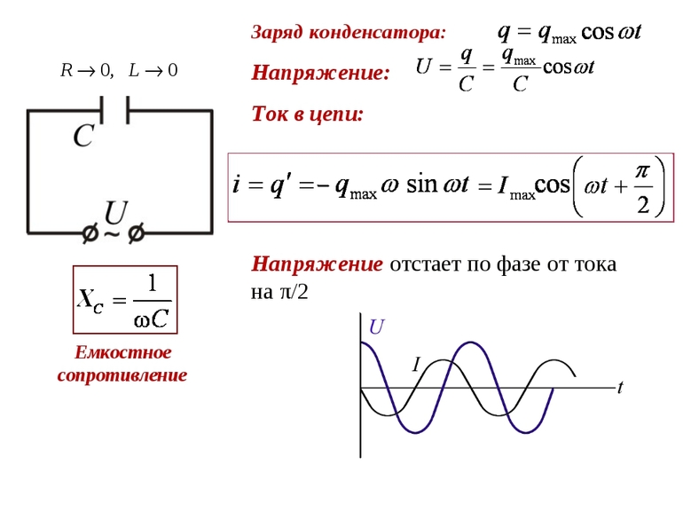 Формула заряда конденсатора