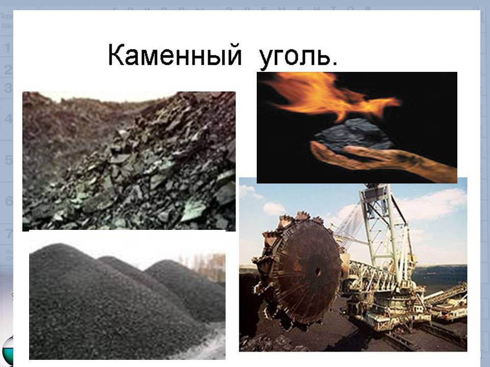 Уголь нефть использование. Источник углеводорода природный ГАЗ каменный уголь. Нефть природный и попутный нефтяной ГАЗ каменный уголь. Природные источники углеводородов (уголь, природный ГАЗ, нефть). Нефть ГАЗ каменный уголь природные источники.