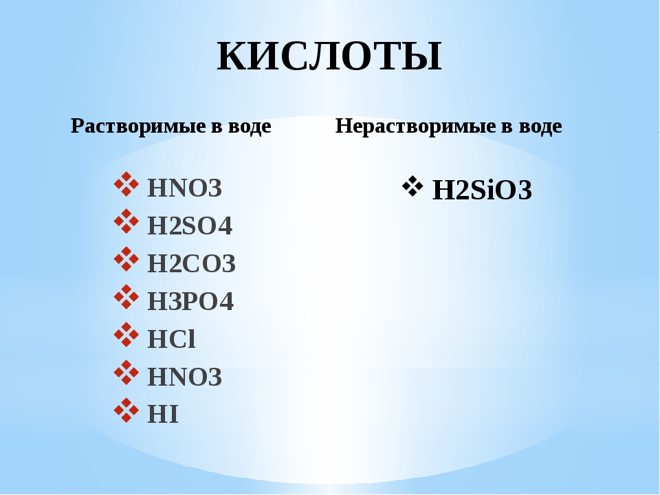 Sio2 hno3 hf. Растворимые и нерастворимые кислоты. Растворимые в воде кислоты. Кислоты в химии растворимые и нерастворимые. Раствориимые кислоты и не растворимые.