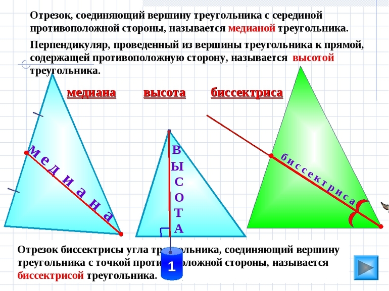 Площадь вписанного треугольника 