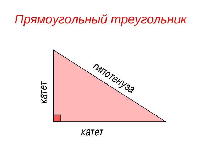 Формула площади треугольника через радиус описанной окружности 